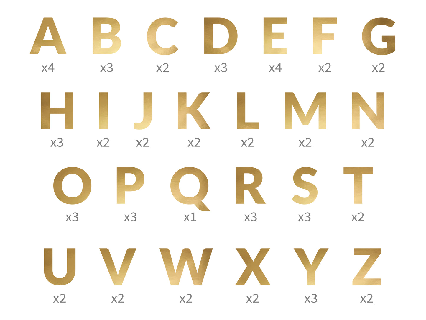 Full mirror gold alphabet set with quantity breakdown for each letter, available in Toronto at Confetti My Party. Ships across Canada.
